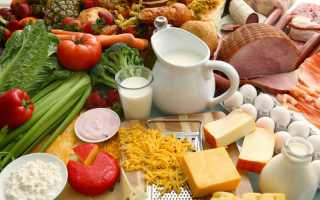 Диета Дюкана — вкусный путь к здоровью и стройности. Меню в таблице на каждый день