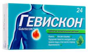 Гевискон — инструкция по применению при изжоге, аналоги