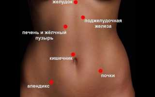 Болит правый бок внизу живота у женщины — возможные заболевания
