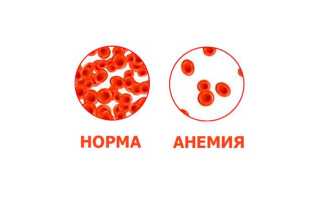 Креон 10000 при отравлениях алкоголем