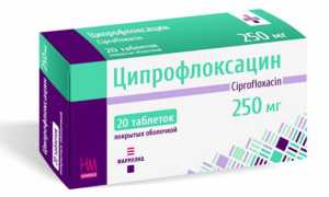 Ципрофлоксацин — лекарственные формы, рекомендации по применению, отзывы
