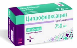 Ципрофлоксацин — лекарственные формы, рекомендации по применению, отзывы