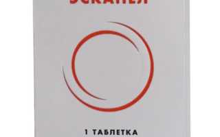 Противозачаточные таблетки после акта — названия, правила применения
