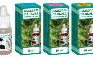Капли Панкова для глаз