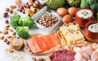 Белок. В каких продуктах больше всего белка — таблица