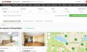 Преимущества агентов по недвижимости для покупателей жилья