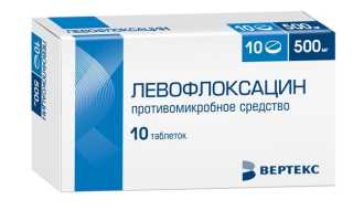 Антибиотик Левофлоксацин — описание препарата, инструкция по применению
