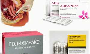 Методы лечения и терапии, применяемые при кандидозе