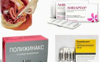 Методы лечения и терапии, применяемые при кандидозе