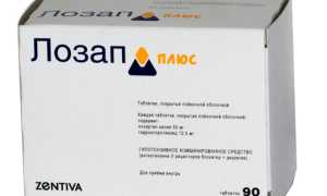 Лозап – инструкция по применению, показания и дозировки, отзывы и аналоги