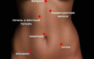О чем свидетельствуют боли в правом боку и что делать, если они появились?