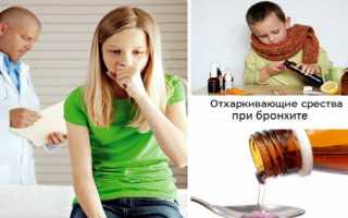 Как выбрать отхаркивающие средства для отхождения мокроты у взрослых — список эффективных препаратов