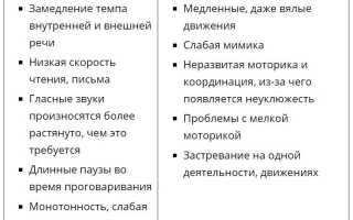 Признаки и причины возникновения брадилалии