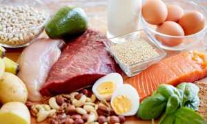Белковая диета для похудения — правила, продукты, меню на неделю, результаты