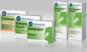 Синупрет – инструкция, показания, состав, способ применения таблеток и капель от синуситов и гайморитов