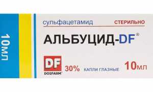 Глазные капли Альбуцид при беременности