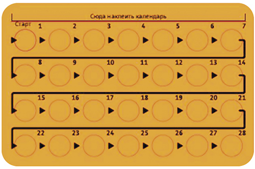 Рис. 2