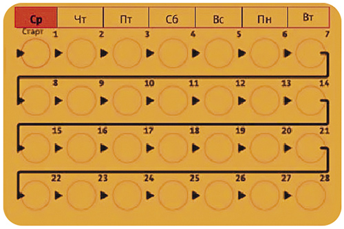 Рис. 3