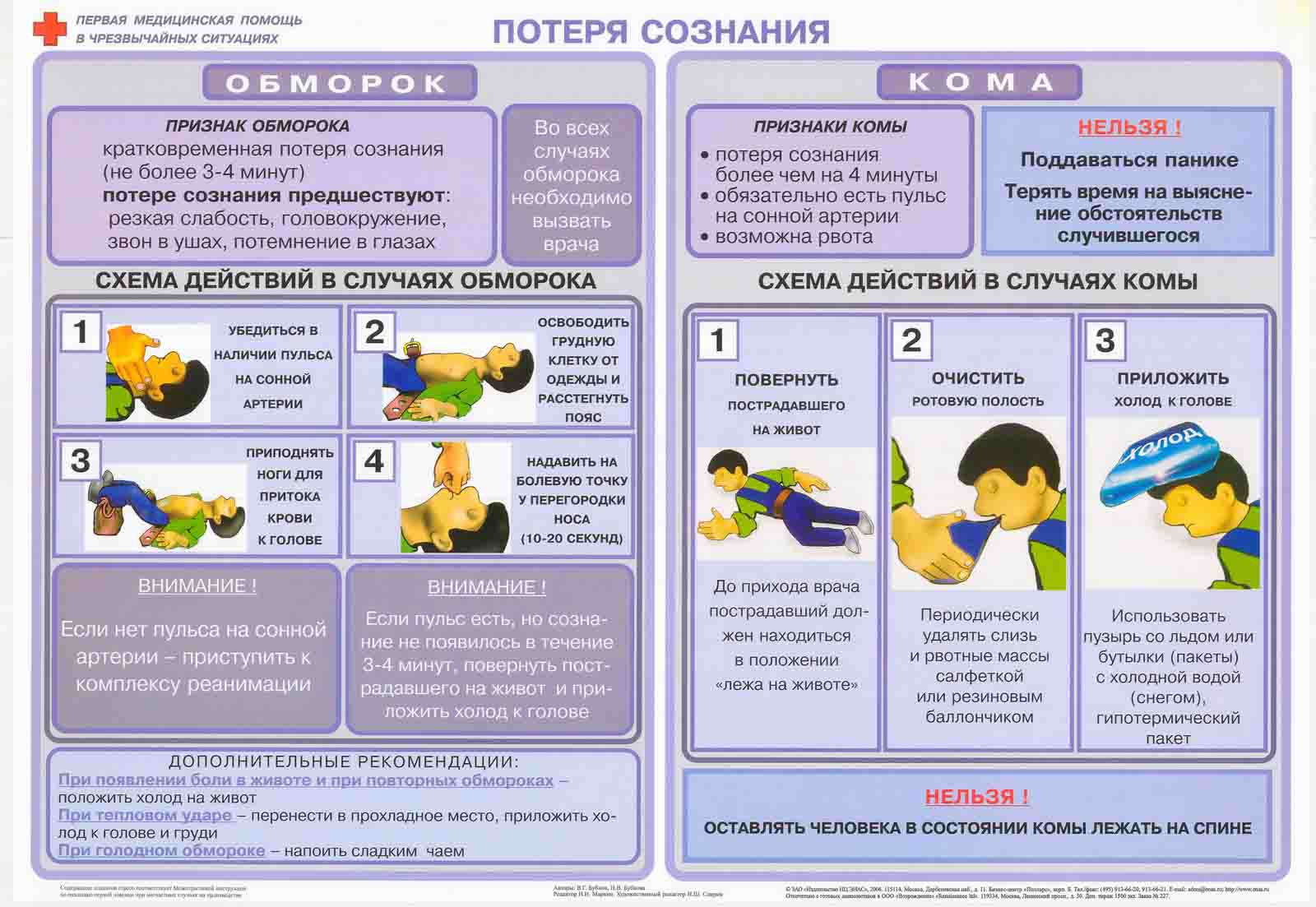 На фото инфографика, памятка оказания неотложной медицинской помощи при обмороке и коме. Схема действий в случае обморока и схема действий в случае комы и что делать нельзя.