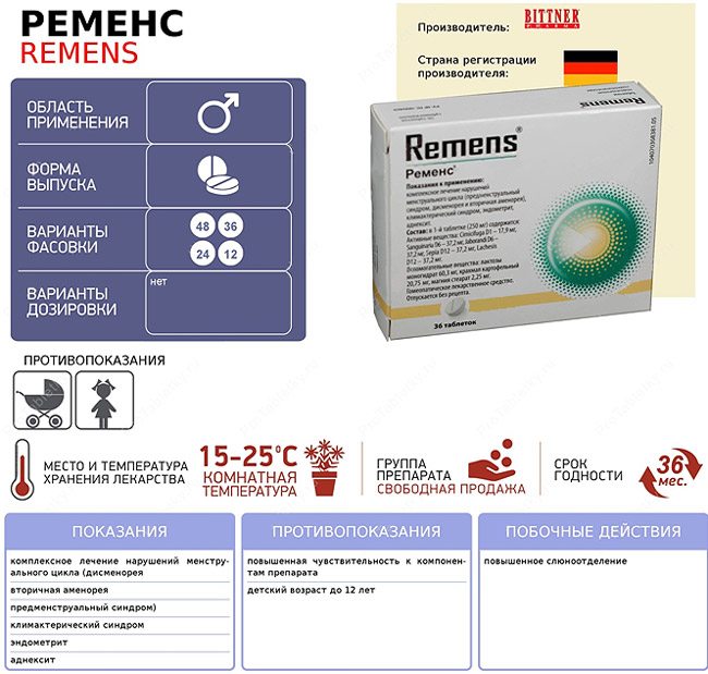 Ременс , как гомеопатический препарат, может быть лишь вспомогательным средством в терапии серьезных гормональных нарушений
